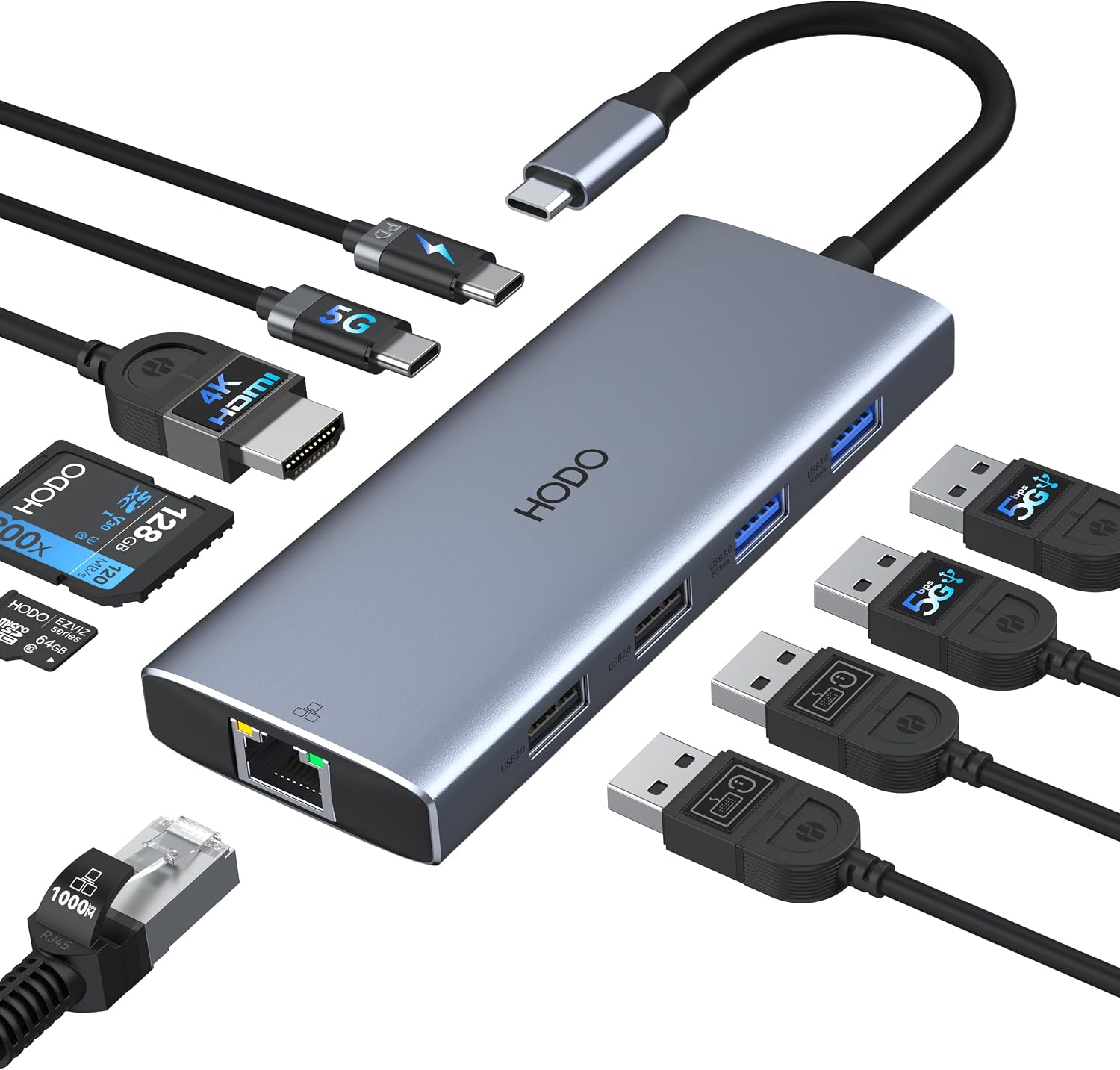 HODO USB C Hub Ethernet für MacBook Air/Pro, Adapter Mac Zubehör 10 in 1